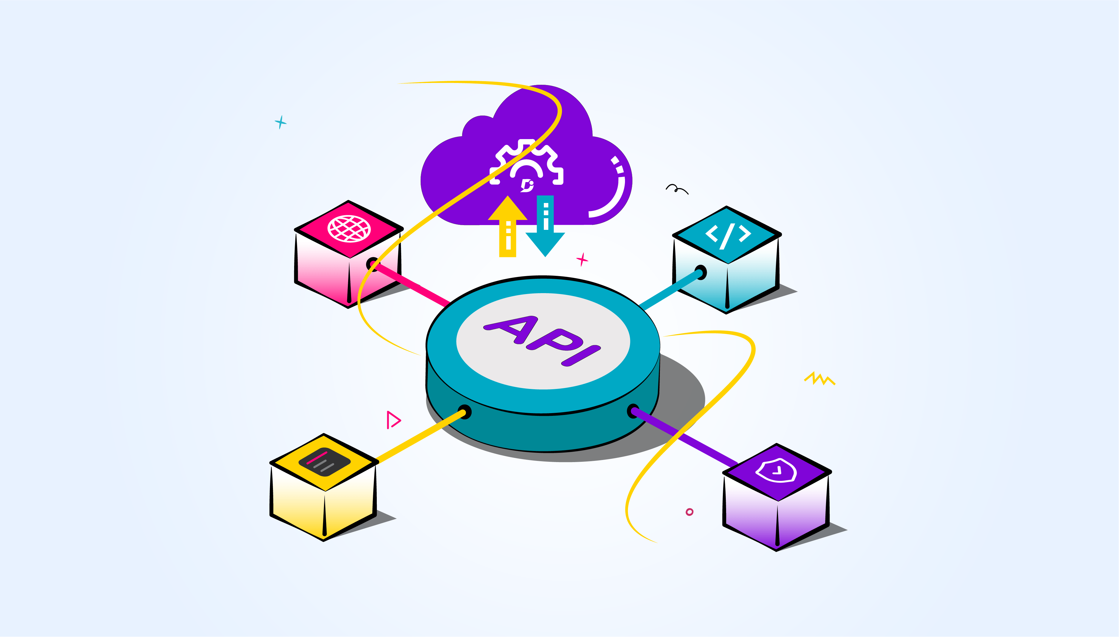 Building Modern APIs with Node.js and TypeScript